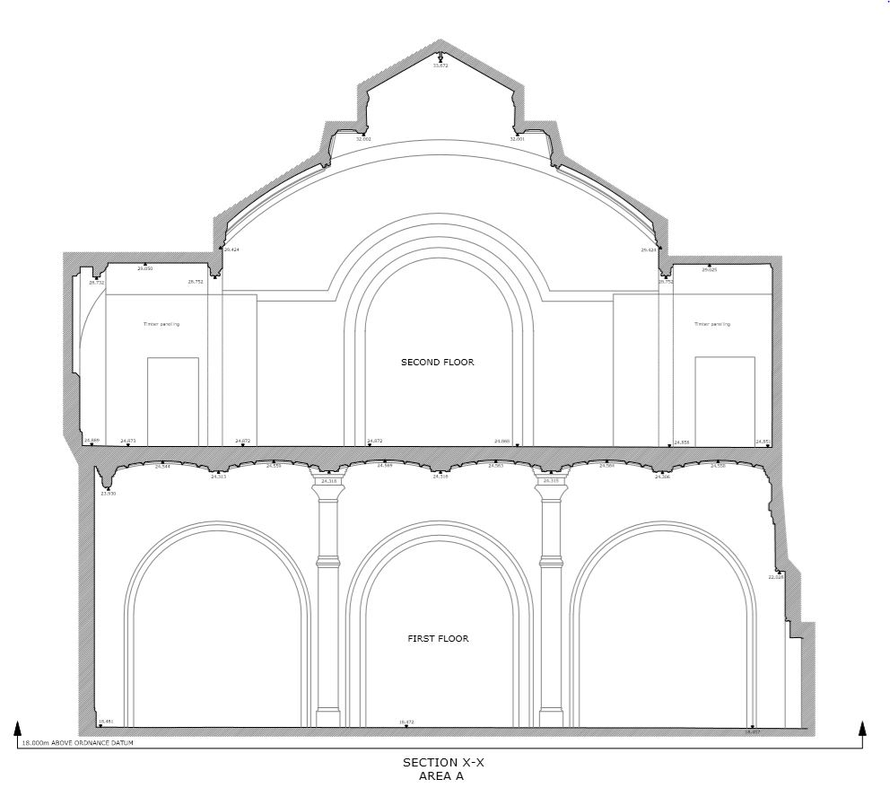 Natural History Museum - measured survey